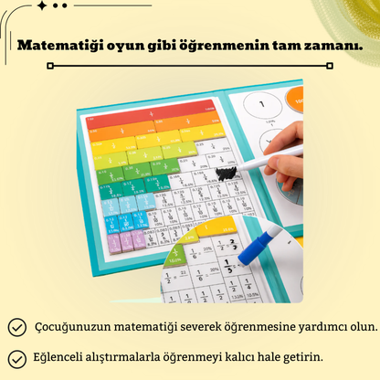 Mıknatıslı Kesir Oyunu