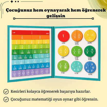 Mıknatıslı Kesir Oyunu